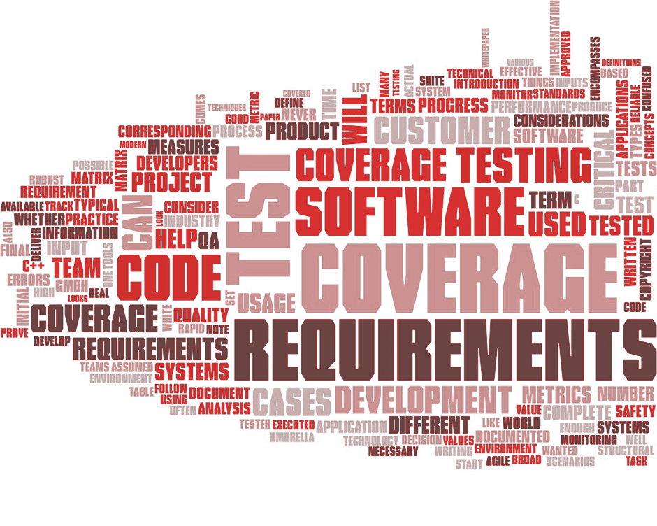 Have you covered *this* when testing C and C++ Software?